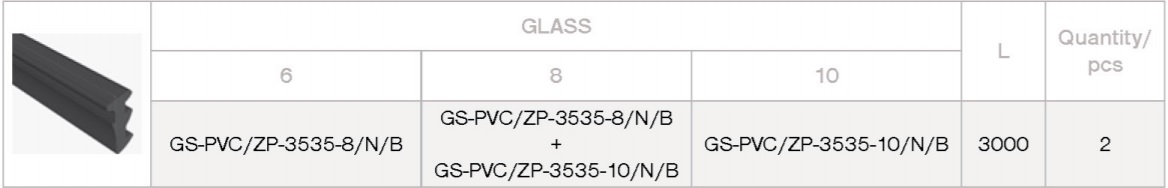 Gummidichtung Gummi fuer Glas 10 mm L=3000 mm fuer Glasprofil GS-AL-ZP-3535-89-11GSPVCZP353510NB-A.4
