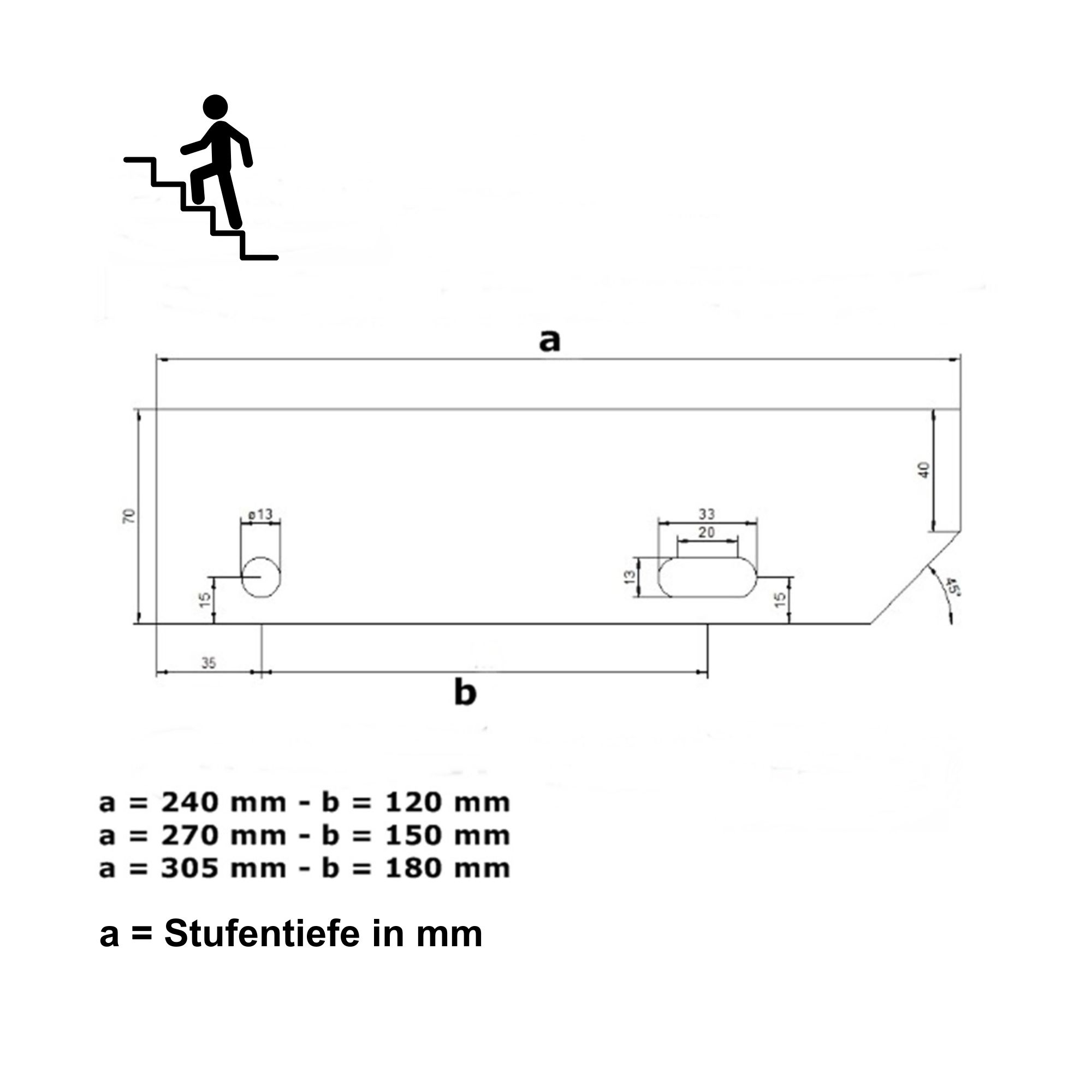 Gitterroststufe 900 x 305 MW 30-30 TS 35-2 Rutschhemmung R10-24-903030352.7
