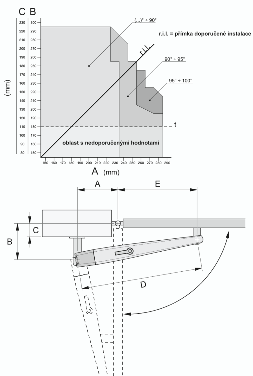 Drehtorantrieb Toona fr Flgeltore bis 7 m Flgellnge 24V-89-11TO7024-A.4