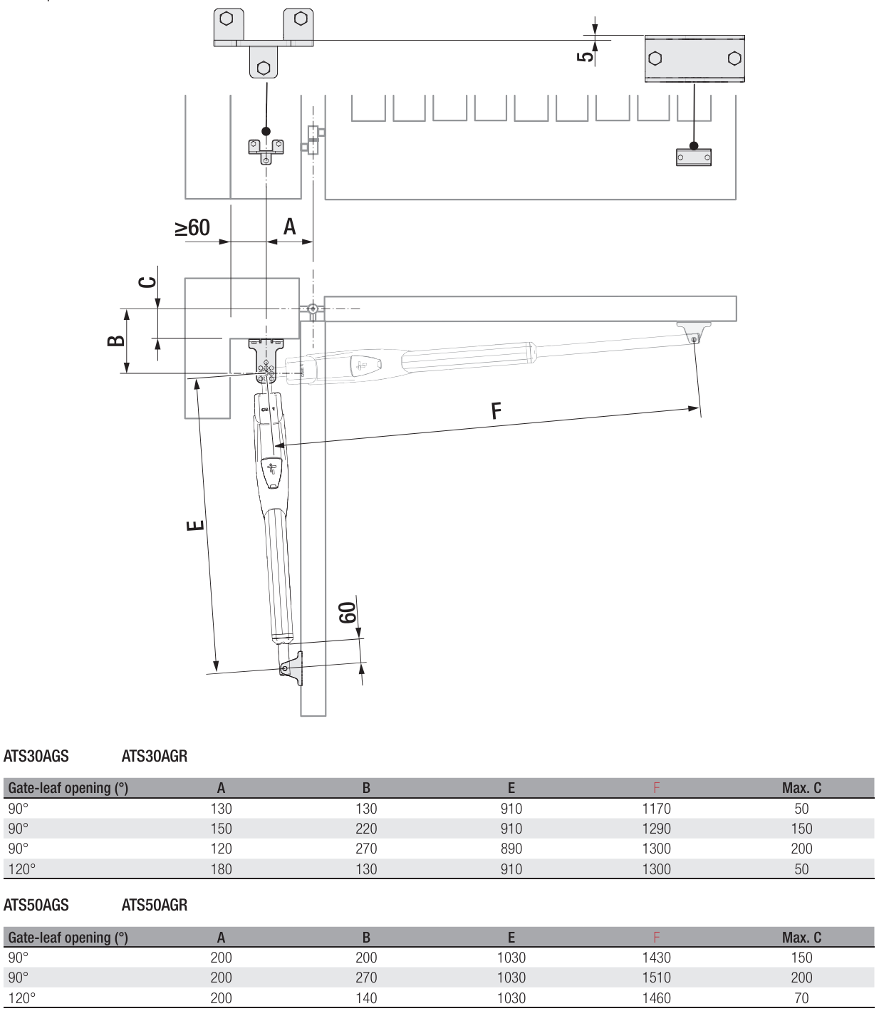 Flgeltorantrieb AC 230V fr Tore bis 3m und 200 kg-89-11ATS30AGS-A.4