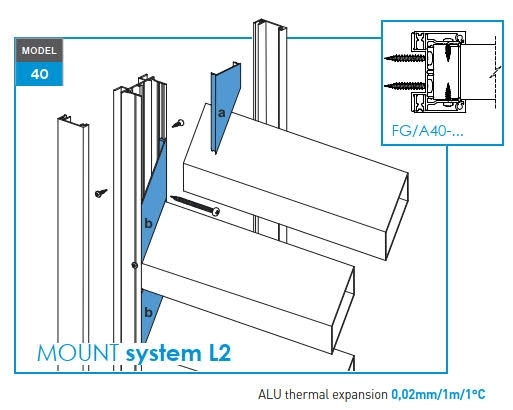 Click-Lock Distanz-Abdeckleiste Aluminium 41 x 9 - 30 mm Anthrazit RAL7016 schraeg-89-11FGAF41X9OL05SET-A.4