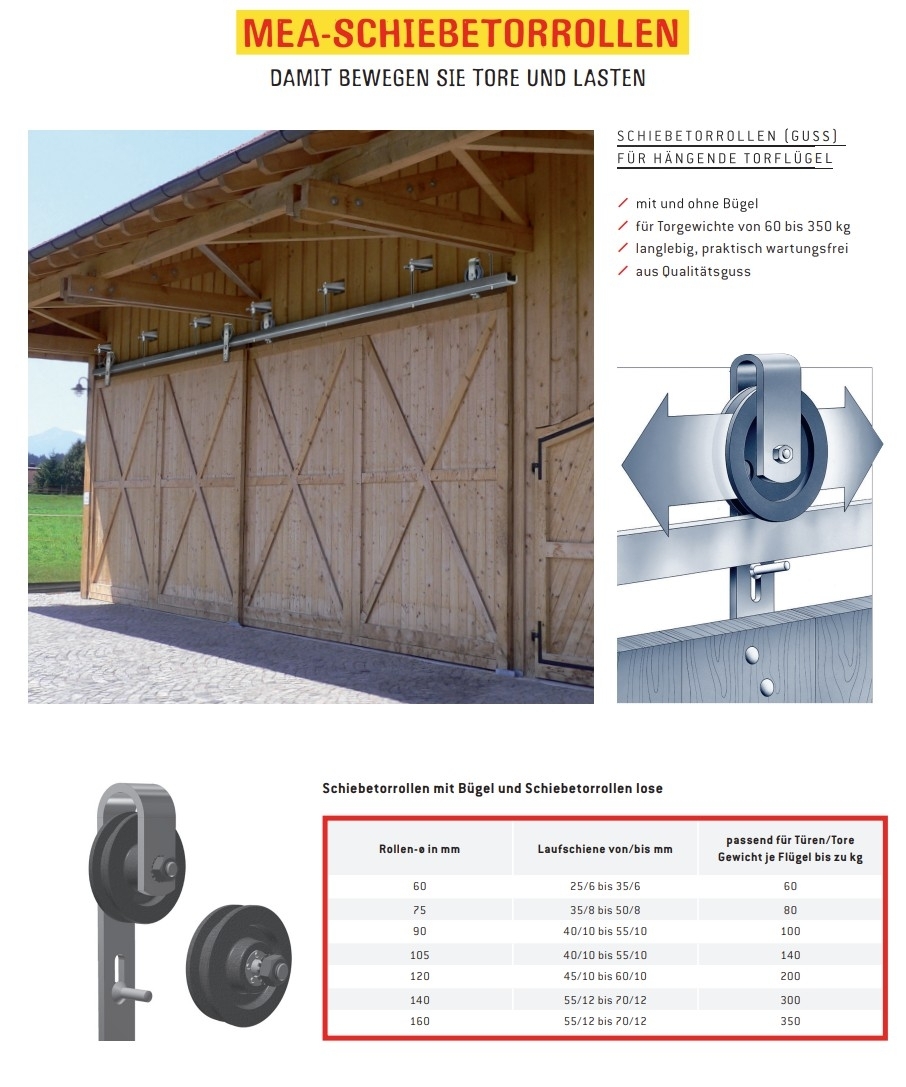 Gussrolle lose Haengetor MEA Grauguss Ø 60 mm bis 60 kg 10330418-60-0007.9