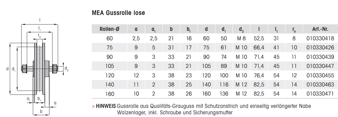 Gussrolle lose- Rollen- Ø 160 mm MEA 10330471-60-0013.9