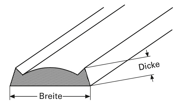 Bund - 100 Stueck - Material- 12x3 mm - Innenmass- 12x19 mm - Stahl -Roh- S235JR-30-6726-100.8